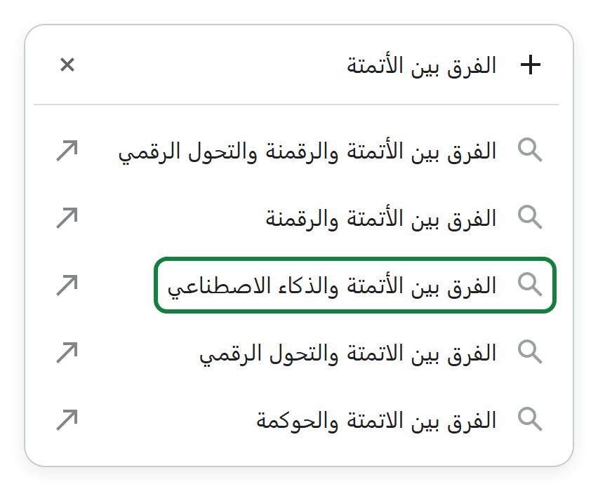 شاشة بحث Google بالعربية بمقاس شاشة هاتف، دون تسجيل دخول. في مربع البحث «الفرق بين الأتمتة»، وتحته خمسة اقتراحات، ثالثها «الفرق بين الأتمتة والذكاء الاصطناعي» داخل مربع أخضر.